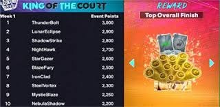 2022 年 MLB 选秀：金莺队选中杰克森·哈勒戴，传奇球星之后续写篇章